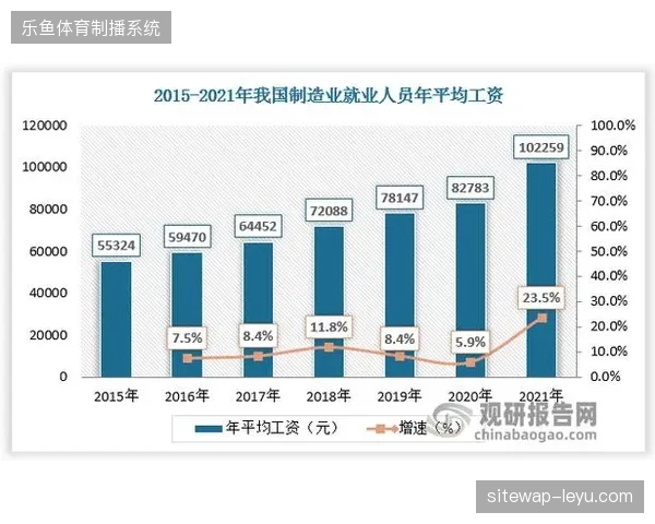未来三年区域性赛事服务市场如何承接全国性系统并轨红利